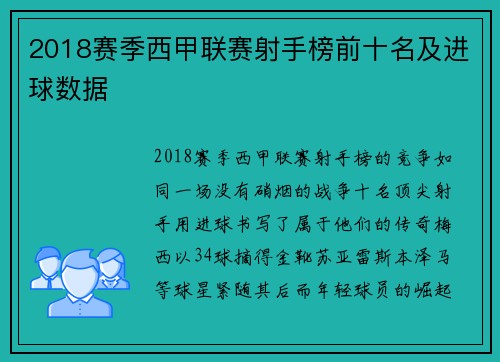 2018赛季西甲联赛射手榜前十名及进球数据